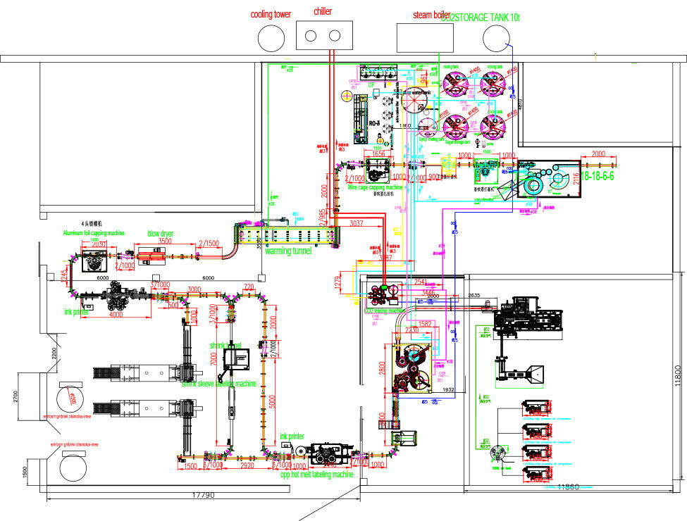 Original PLANET CAD layout reference showing equipment positions, dimensions, utilities and conveying routes